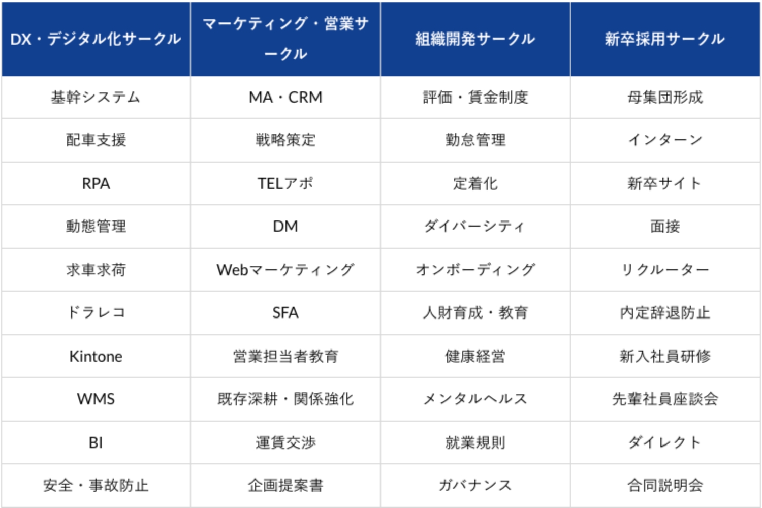 ゲスト講座