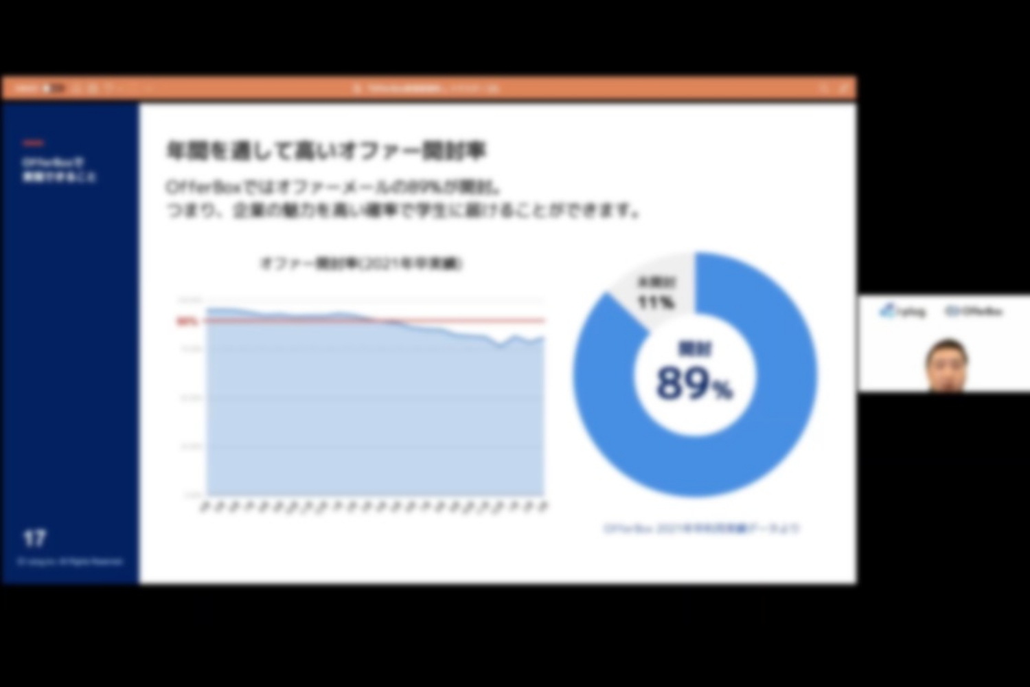 ④新卒採用