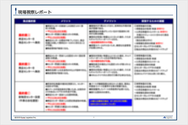 現場視察レポート