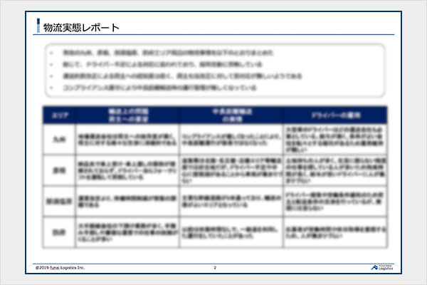 物流実態レポート