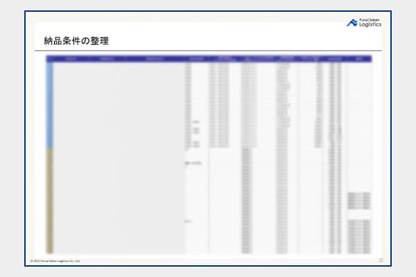 納品条件整理