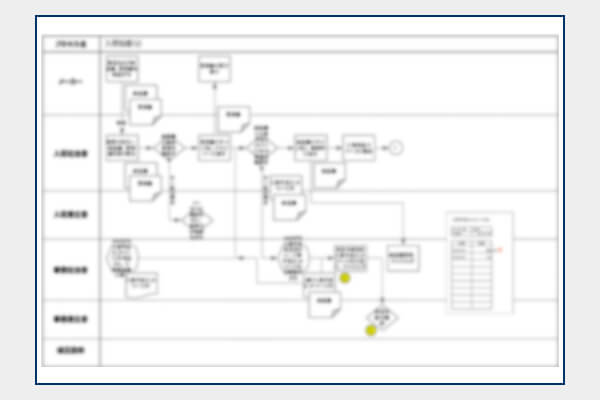 業務フロー