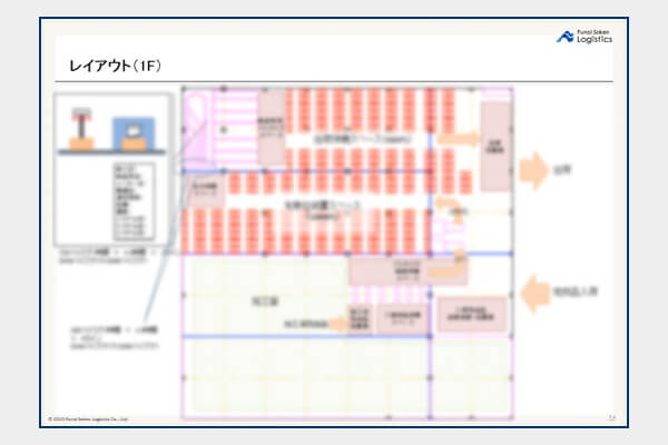 倉庫レイアウト設計 サービス 船井総研ロジ株式会社