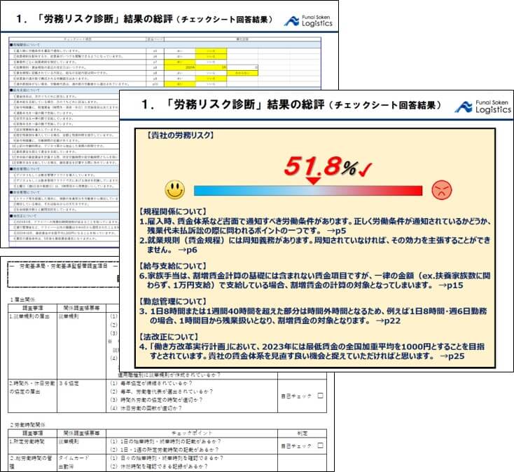 業績向上「社員定着率アップ」「社員の質向上」が最重要テーマ