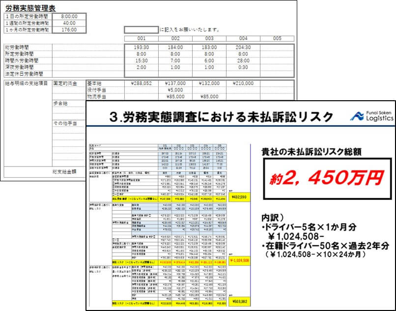 時代にマッチした「社員満足度の高い」人事制度を構築