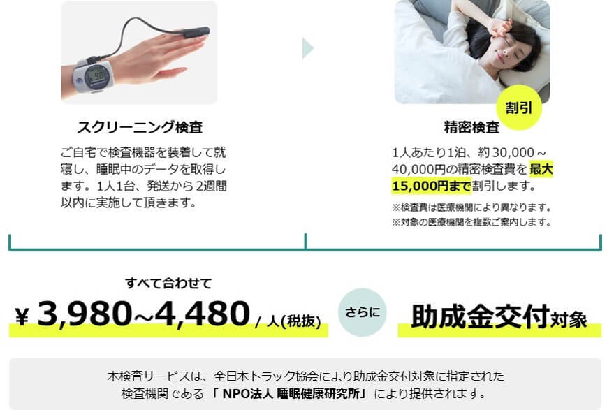 Sasスクリーニング検査 精密検査の割引付き 新着情報 物流コンサルなら船井総研ロジ