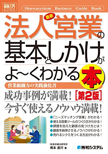 図解入門ビジネス 最新法人営業の基本としかけがよーくわかる本[第2版] Kindle版