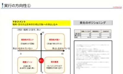 2024年問題対策マップ