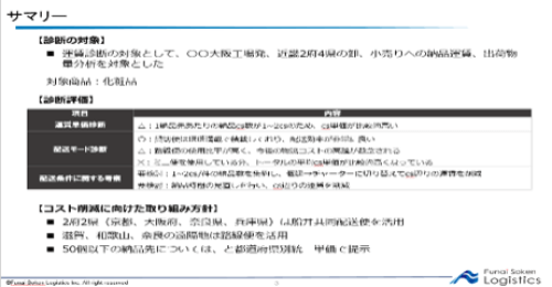 （1）診断結果の概要