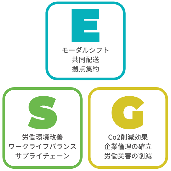 ESGロジスティクスとは？