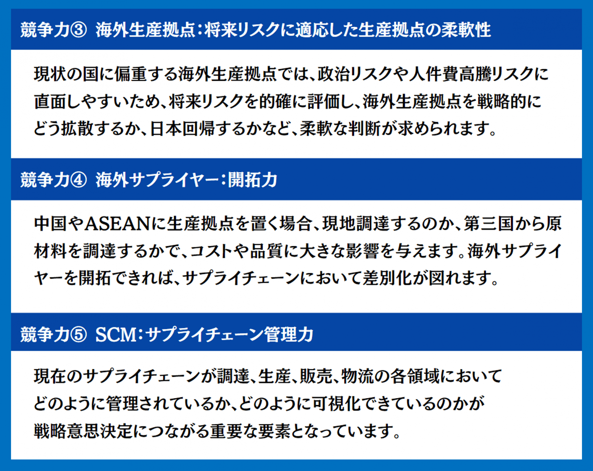 グローバル市場戦略｜グローバルサプライチェーン5つの競争力｜船井総研ロジ株式会社