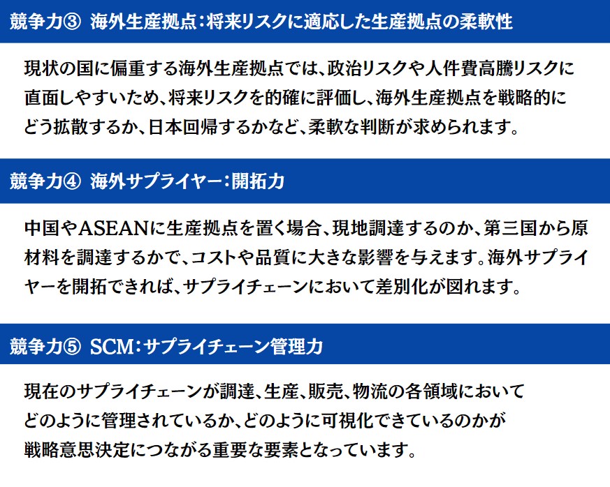 グローバルサプライチェーン戦略｜5つの競争力指標の定量評価｜船井総研ロジ株式会社