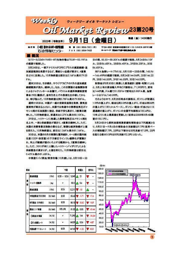 20230901｜ウィークリーオイルマーケットレビュー｜船井総研ロジ株式会社