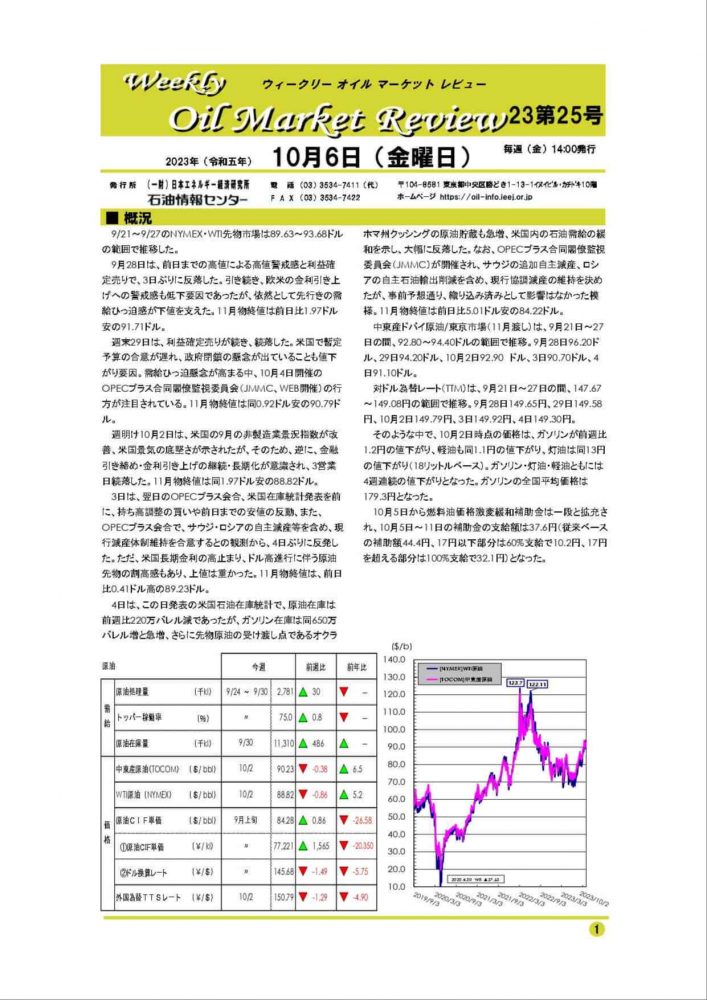 2023年10月6日｜ウィークリーオイルマーケットレビュー｜船井総研ロジ株式会社