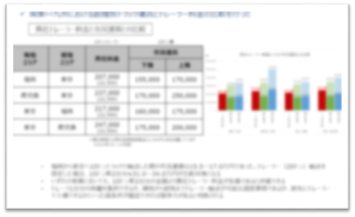 2024年問題を背景とした内航船輸送の客観的評価