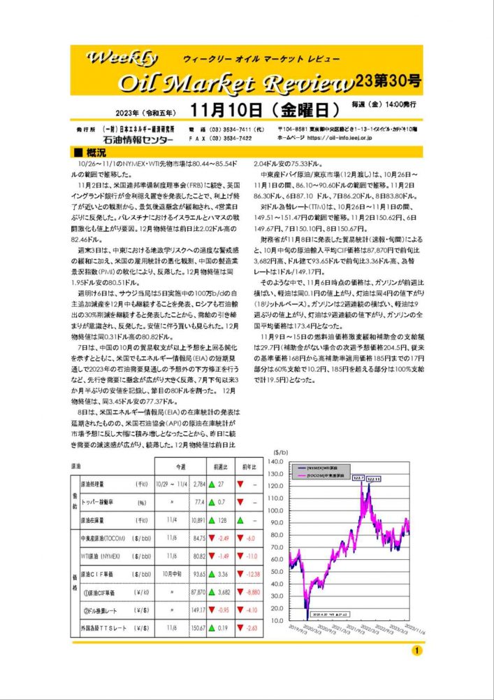 2023年11月10日｜ウィークリーオイルマーケットレビュー｜船井総研ロジ株式会社