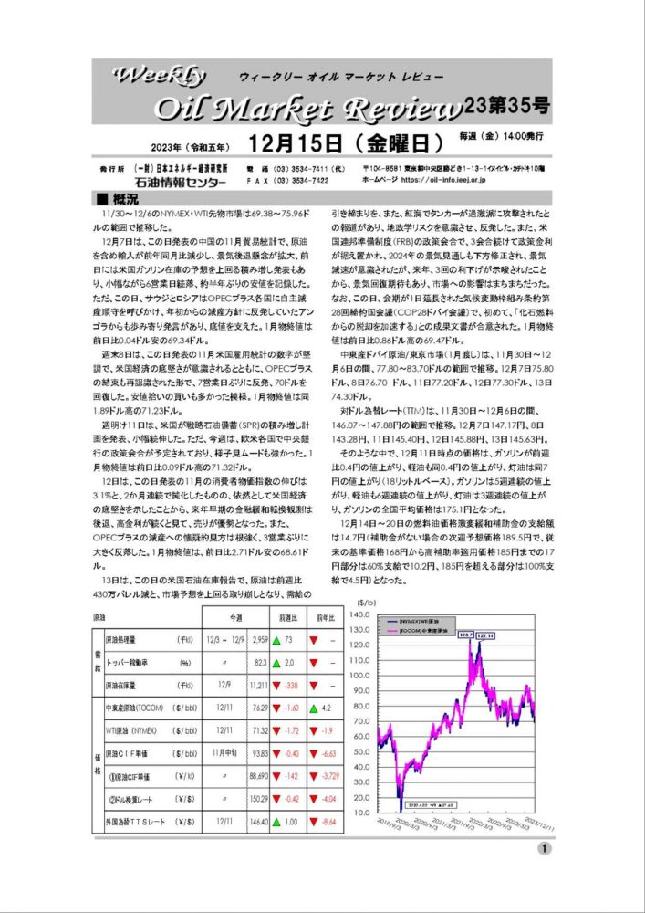 2023年12月15日｜ウィークリーオイルマーケットレビュー｜船井総研ロジ株式会社