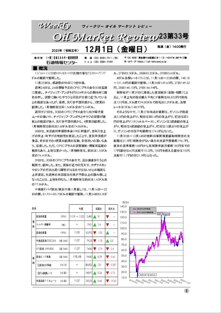 2023年12月1日｜ウィークリーオイルマーケットレビュー｜船井総研ロジ株式会社