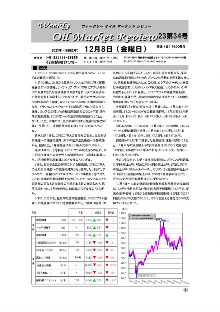 2023年12月8日｜ウィークリーオイルマーケットレビュー｜船井総研ロジ株式会社