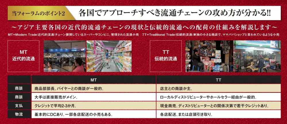 アジア市場販路構築手法徹底公開フォーラム | 船井総研ロジ株式会社