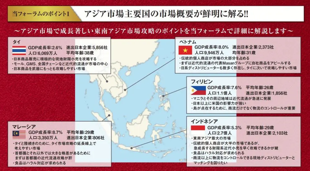 成長企業のアジア立地戦略（ほぼ新品、送料込） アジア太平洋地域における急成長企業ランキング 2023」 - 株式