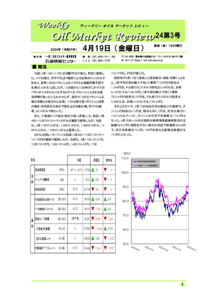 2024年4月19日｜ウィークリーオイルマーケットレビュー｜船井総研ロジ株式会社