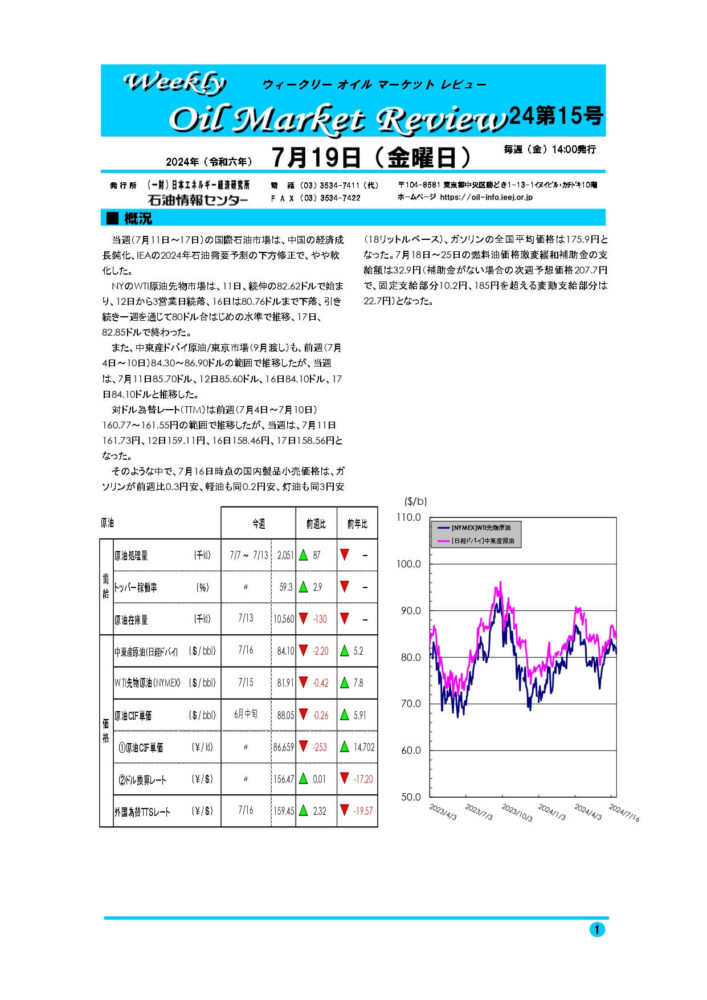 2024年7月19日｜ウィークリーオイルマーケットレビュー｜船井総研ロジ株式会社